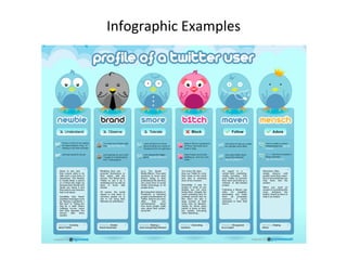 Infographic	
  Examples	
  
 