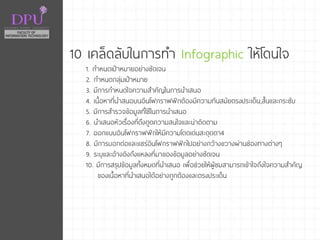 10 เคล็ดลับในการทา Infographic ให้โดนใจ
1. กาหนดเป้าหมายอย่างชัดเจน
2. กาหนดกลุ่มเป้าหมาย
3. มีการกาหนดใจความสาคัญในการนาเสนอ
4. เนื้อหาที่นาเสนอบนอินโฟกราฟิกต้องมีความทันสมัยตรงประเด็น,สั้นและกระชับ
5. มีการสารวจ และตรวจสอบข้อมูลที่ใช้ในการนาเสนอ
6. นาเสนอหัวเรื่องที่ดึงดูดความสนใจและน่าติดตาม
7. ออกแบบอินโฟกราฟิกให้มีความโดดเด่นสะดุดตา
8. มีการบอกต่อและแชร์อินโฟกราฟิกไปอย่างกว้างขวางผ่านช่องทางต่างๆ
9. ระบุและอ้างอิงถึงแหลงที่มาของข้อมูลอย่างชัดเจน
10. มีการสรุปข้อมูลทั้งหมดที่นาเสนอ เพื่อช่วยให้ผู้ชมสามารถเข้าใจถึงใจความสาคัญ
ของเนื้อหาที่นาเสนอได้อย่างถูกต้องและตรงประเด็น
Ref: http://www.elearning.ns.mahidol.ac.th/
 