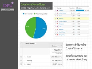 ตัวอย่างการวิเคราะห์ข้อมูล
เว็บไซต์ http://www.cleothailand.com
ข้อมูลการเข้าใช้งานเป็น
ตัวเลขสถิติ และ %
และอยู่ในแบบตาราง และ
กราฟของ Excel ง่ายๆ
 