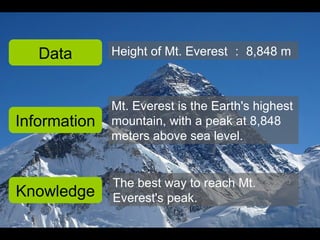 Data       Height of Mt. Everest ： 8,848 m



              Mt. Everest is the Earth's highest
Information   mountain, with a peak at 8,848
              meters above sea level.


              The best way to reach Mt.
Knowledge     Everest's peak.
 
