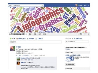 Infographics for HP38