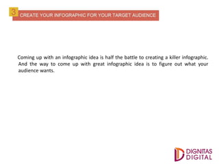 AUDIENCE
Coming up with an infographic idea is half the battle to creating a killer infographic.
And the way to come up with great infographic idea is to figure out what your
audience wants.
 