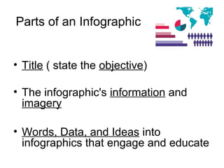 Infographics | PPT