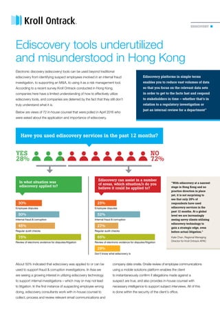 EDISCOVERYEDISCOVERY
Ediscovery tools underutilized
and misunderstood in Hong Kong
“With ediscovery at a nascent
stage in Hong Kong and no
practice direction in place
yet, it is not surprising to
see that only 28% of
respondents have used
ediscovery services in the
past 12 months. At a global
level we are increasingly
seeing savvy clients utilizing
ediscovery technology to
gain a strategic edge, even
before actual litigation.”
Kate Chan, Regional Managing
Director for Kroll Ontrack APAC
About 50% indicated that ediscovery was applied to or can be
used to support fraud & corruption investigations. In Asia we
are seeing a growing interest in utilizing ediscovery technology
to support internal investigations – which may or may not lead
to litigation. In the ﬁrst instance of suspecting employee wrong
doing, ediscovery consultants work with in-house counsel to
collect, process and review relevant email communications and
company data onsite. Onsite review of employee communications
using a mobile solutions platform enables the client
to instantaneously conﬁrm if allegations made against a
suspect are true, and also provides in-house counsel with
necessary intelligence to support subject interviews. All of this
is done within the security of the client’s ofﬁce.
In what situation was
ediscovery applied to?
Employee disputes
Internal fraud & corruption
Regular audit checks
Review of electronic evidence for disputes/litigation
30%
50%
45%
75%
Ediscovery can assist in a number
of areas, which situation/s do you
believe it could be applied to?
Employee disputes
Internal fraud & corruption
Regular audit checks
Review of electronic evidence for disputes/litigation
Don’t know what ediscovery is
25%
52%
27%
65%
29%
YES
28%
NO
72%
Ediscovery platforms in simple terms
enables you to reduce vast volumes of data
so that you focus on the relevant data sets
in order to get to the facts fast and respond
to stakeholders in time – whether that’s in
relation to a regulatory investigation or
just an internal review for a department”
Electronic discovery (ediscovery) tools can be used beyond traditional
ediscovery from identifying suspect employees involved in an internal fraud
investigation, to supporting an M&A, to using it as a risk management tool.
According to a recent survey Kroll Ontrack conducted in Hong Kong,
companies here have a limited understanding of how to effectively utilize
ediscovery tools, and companies are deterred by the fact that they still don’t
truly understand what it is.
Below are views of 72 in-house counsel that were polled in April 2016 who
were asked about the application and importance of ediscovery.
Have you used ediscovery services in the past 12 months?
 