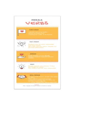 INFOGRAPHICS  ALL E.A.R.S.