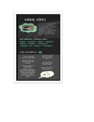 INFOGRAPHICS  ALL E.A.R.S.