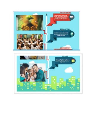 INFOGRAPHICS  ALL E.A.R.S.