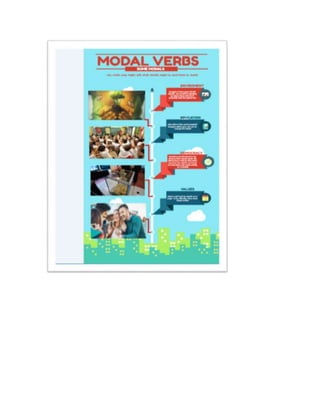 INFOGRAPHICS  ALL E.A.R.S.