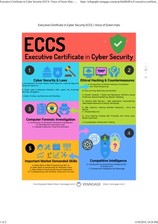 Executive Certiﬁcate in Cyber Security ECCS / Voice of Green Hats
Free Infographic Maker (https://venngage.com/) (https://venngage.com/)
1
of 1
Cyber Security & Laws
           
Ethical Hacking & Countermeasures
Computer Forensic Investigation
Competitive IntelligenceImportant Market Demanded Skills
Executive Certificate in Cyber Security ECCS / Voice of Green Hats - ... https://infograph.venngage.com/ps/pA4aMGfFzcY/executive-certificat...
1 of 2 6/30/2018, 10:26 PM
 