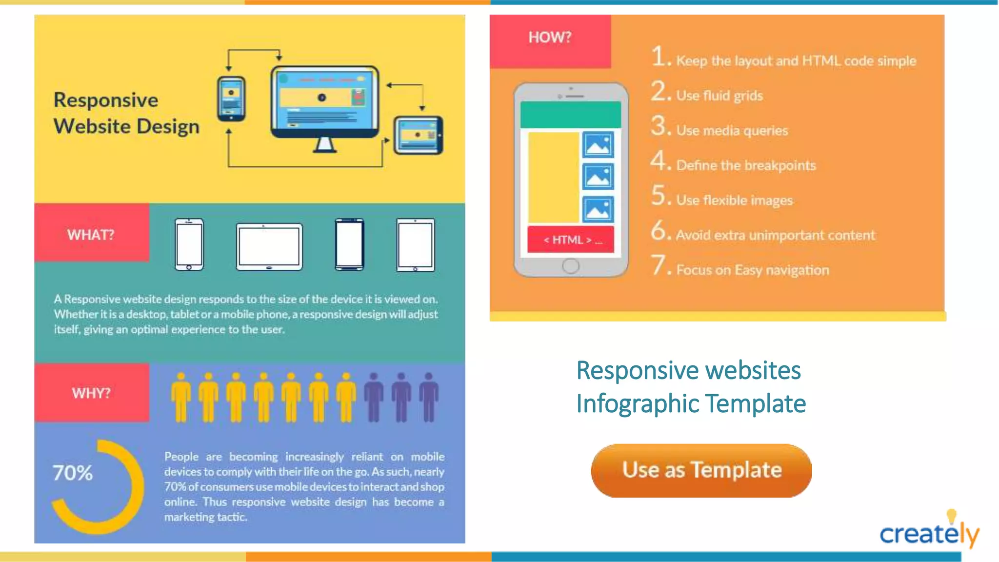 Responsive websites
Infographic Template
 