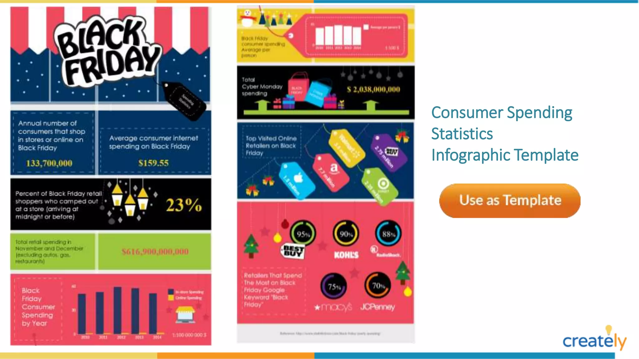 Consumer Spending
Statistics
Infographic Template
 