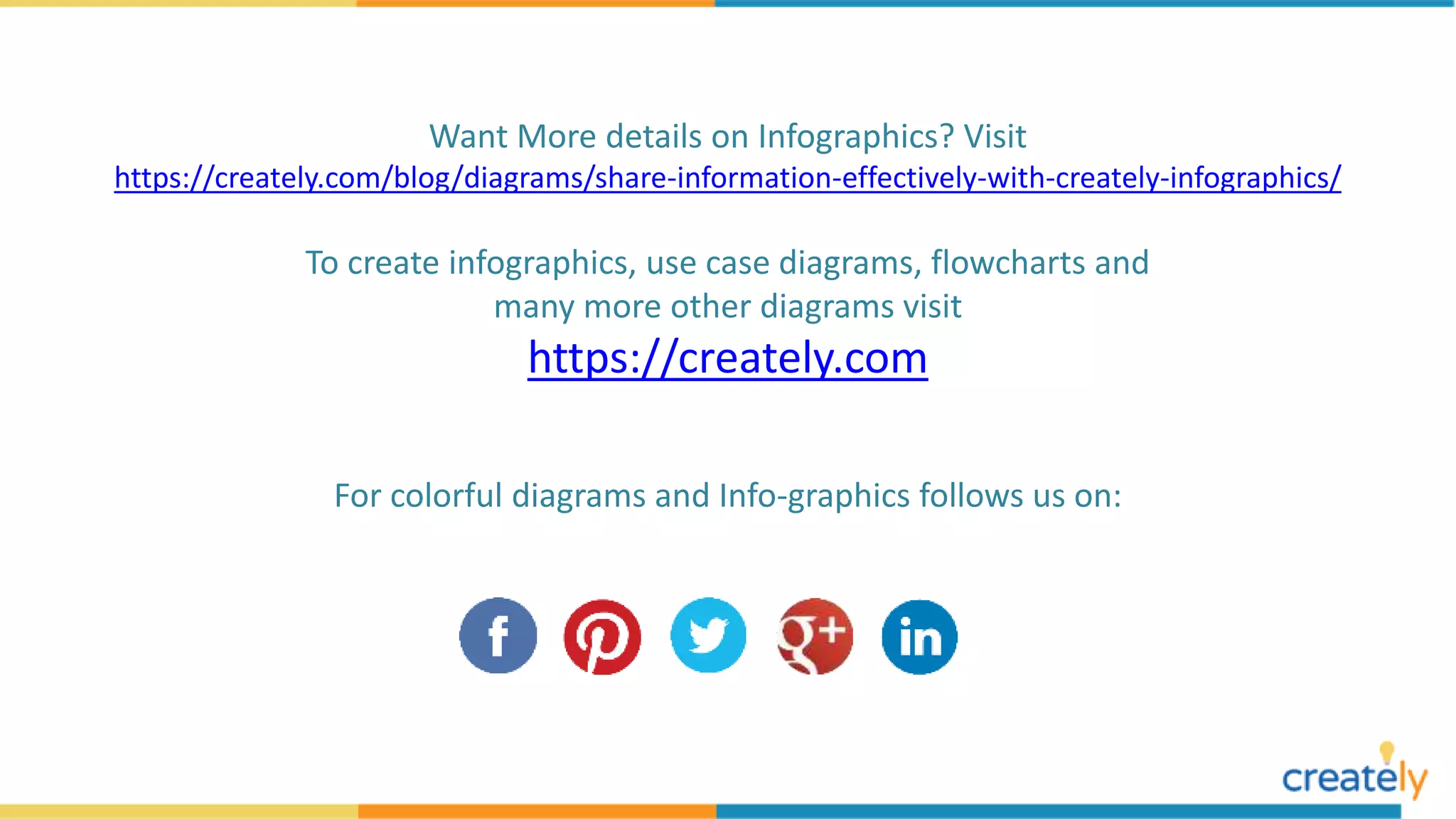 Want More details on Infographics? Visit
https://creately.com/blog/diagrams/share-information-effectively-with-creately-infographics/
To create infographics, use case diagrams, flowcharts and
many more other diagrams visit
https://creately.com
For colorful diagrams and Info-graphics follows us on:
 