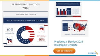 Presidential Election 2016
Infographic Template