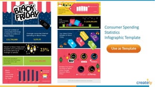 Consumer Spending
Statistics
Infographic Template