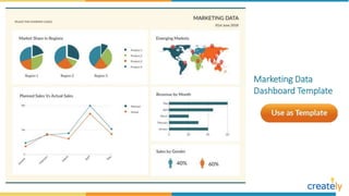 Marketing Data
Dashboard Template