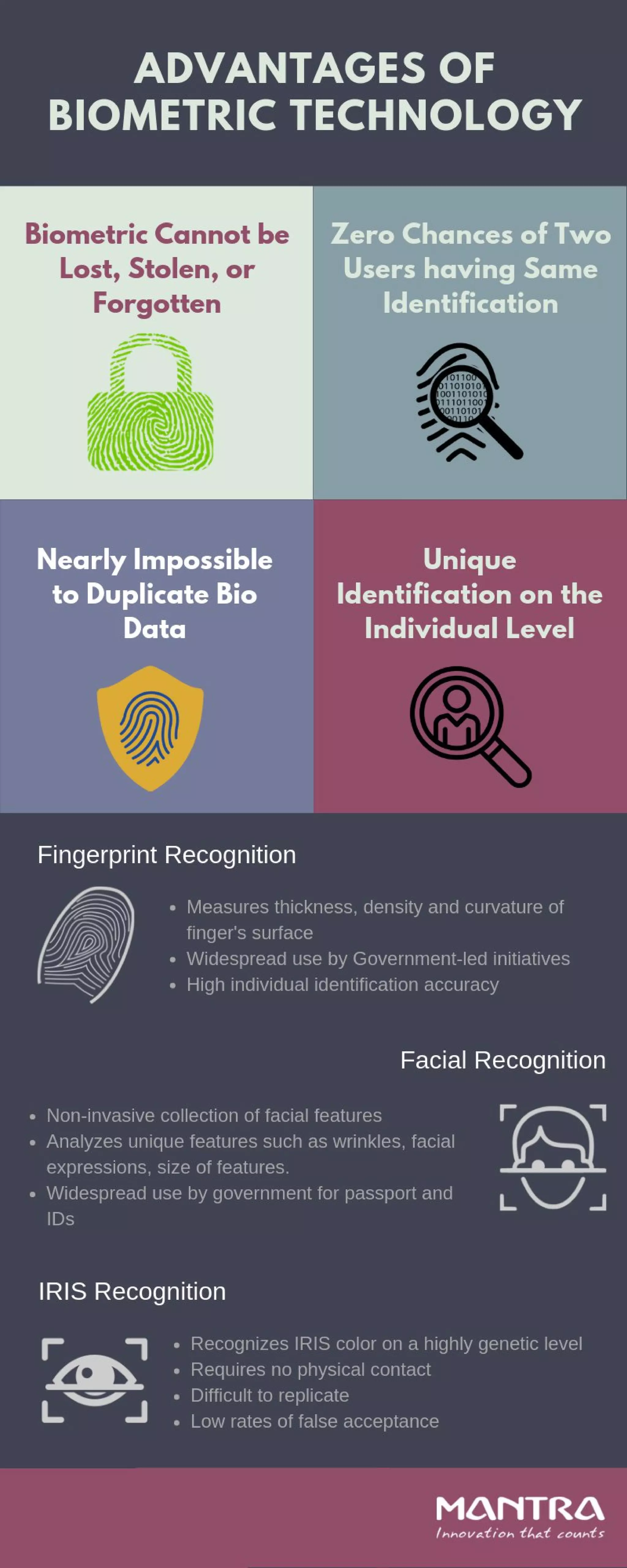 Advantages of Biometric Technology