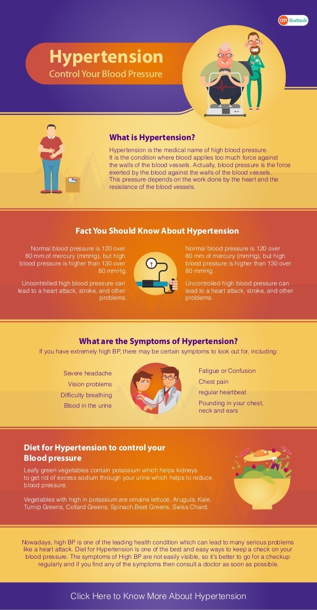 low blood pressure cure