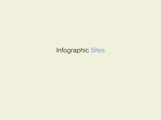 Infographic Sites
 