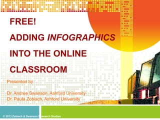 FREE!
ADDING INFOGRAPHICS

INTO THE ONLINE
CLASSROOM
Presented by
Dr. Andree Swanson, Ashford University
Dr. Paula Zobisch, Ashford University

© 2013 Zobisch & Swanson Research Studies

 