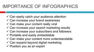IMPORTANCE OF INFOGRAPHICS
 Can easily catch your audience attention
 Can increase your brand awareness
 Can make your content really viral
 Can increase your search marketing results
 Can increase your subscribers and followers
 Portable and easily embeddable
 Can make your content more understandable
 Can expand beyond digital marketing
 Position you as an expert
 