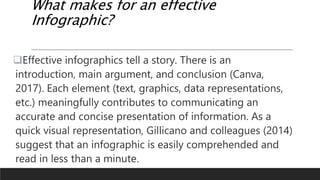 Infographic Two Arguments Example INFOGRAPHICS.pptx