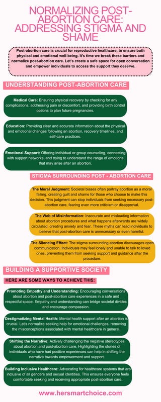 Normalizing Post-Abortion Care: Addressing Stigma and Shame | PDF