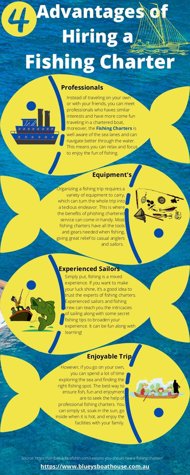 Infographics 4 Advantages of Hiring a Fishing Charters