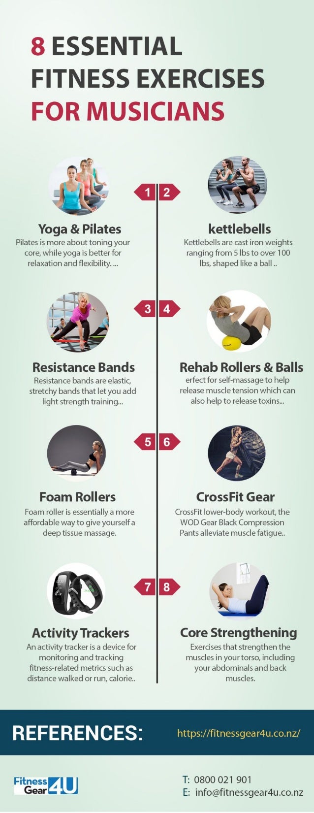 8 Essential Fitness Exercises For Musicians FitnessGear4u