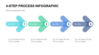 4-STEP PROCESS INFOGRAPHIC
Edit this presentation title
Your Title 1 Your Title 2 Your Title 3 Your Title 4
You can replace this text.
This is a sample.
You can replace this text.
This is a sample.
You can replace this text.
This is a sample.
You can replace this text.
This is a sample.
 