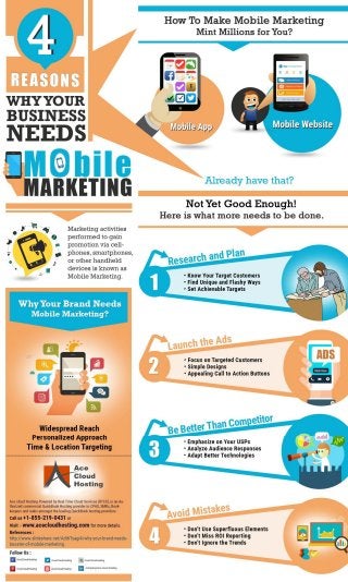 [Infographic] Reason Why You Need Mobile Marketing