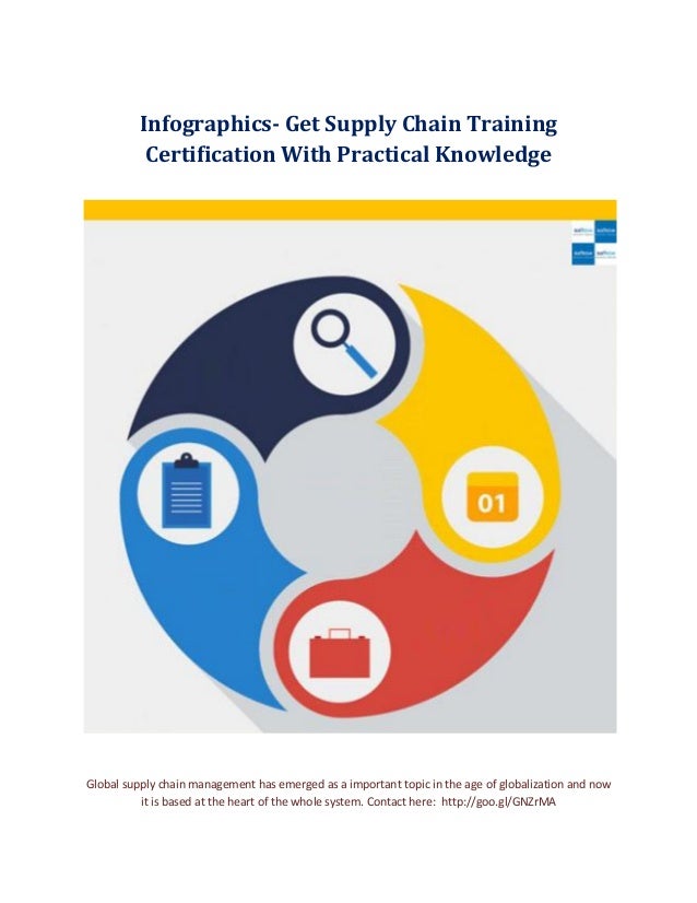 Infographics Get Supply Chain Training Certification With Practical