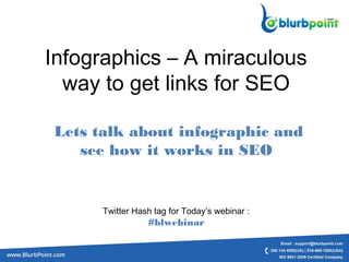 Infographics – A miraculous
way to get links for SEO
Lets talk about infographic and
see how it works in SEO
Twitter Hash tag for Today’s webinar :
#blwebinar
 