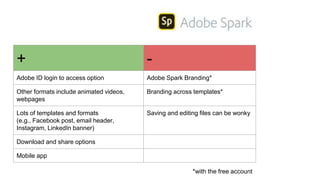 + -
Adobe ID login to access option Adobe Spark Branding*
Other formats include animated videos,
webpages
Branding across templates*
Lots of templates and formats
(e.g., Facebook post, email header,
Instagram, LinkedIn banner)
Saving and editing files can be wonky
Download and share options
Mobile app
*with the free account
 