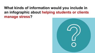 What kinds of information would you include in
an infographic about helping students or clients
manage stress?
 
