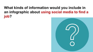 What kinds of information would you include in
an infographic about using social media to find a
job?
 