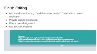 Finish Editing
● Add a call to action, e.g., “call the career center,” “meet with a career
counselor”
● Provide author information
● Check overall alignment
● Add sources/citations
 