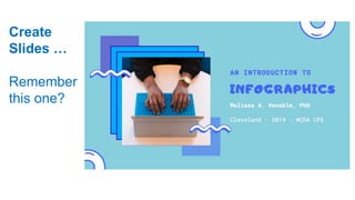 Create
Slides …
Remember
this one?
 