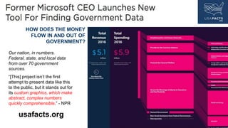 “[This] project isn’t the first
attempt to present data like this
to the public, but it stands out for
its custom graphics, which make
abstract, complex numbers
quickly comprehensible.” - NPR
Our nation, in numbers.
Federal, state, and local data
from over 70 government
sources.
usafacts.org
HOW DOES THE MONEY
FLOW IN AND OUT OF
GOVERNMENT?
 
