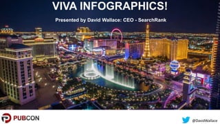@DavidWallace
VIVA INFOGRAPHICS!
Presented by David Wallace: CEO - SearchRank
 