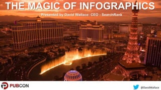 @DavidWallace
THE MAGIC OF INFOGRAPHICS
Presented by David Wallace: CEO - SearchRank
 