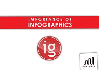 IMPORTANCE OF
INFOGRAPHICS
 
