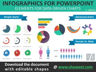 INFOGRAPHICS FOR POWERPOINT
ELEMENTS FOR DATA-DRIVEN CHARTS By:
Simple charts Advanced charts
Female Vs. Male
1 3
Download the document
with editable shapes @ www.showeet.com
 