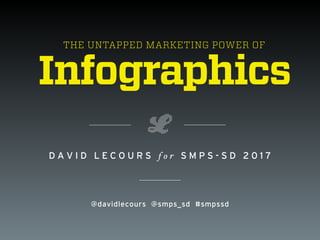 THE UNTAPPED MARKETING POWER OF
Infographics
D A V I D L E C O U R S f o r S M P S - S D 2 0 1 7
@davidlecours @smps_sd #smpssd
 