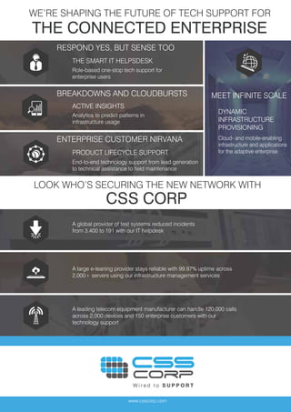 Supporting the connected enterprise