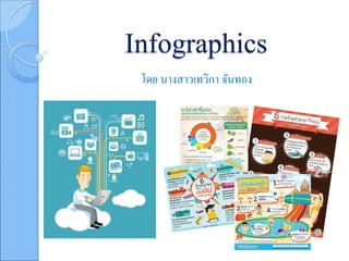 Infographics
โดย นางสาวเทวิกา จันทอง
 