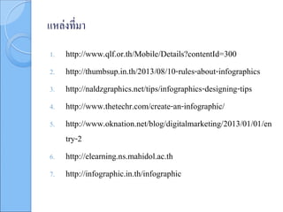 แหล่งที่มา
1. http://www.qlf.or.th/Mobile/Details?contentId=300
2. http://thumbsup.in.th/2013/08/10-rules-about-infographics
3. http://naldzgraphics.net/tips/infographics-designing-tips
4. http://www.thetechr.com/create-an-infographic/
5. http://www.oknation.net/blog/digitalmarketing/2013/01/01/en
try-2
6. http://elearning.ns.mahidol.ac.th
7. http://infographic.in.th/infographic
 