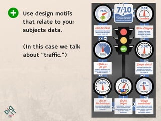 Use motifs that relate to your
subject and its data. (In this
case we talk about "traffic.")
 
Keep your design
consistent with
your subject.
 
