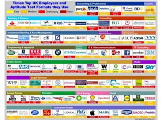 Times Top UK Employers and Aptitude Test Formats They Use
