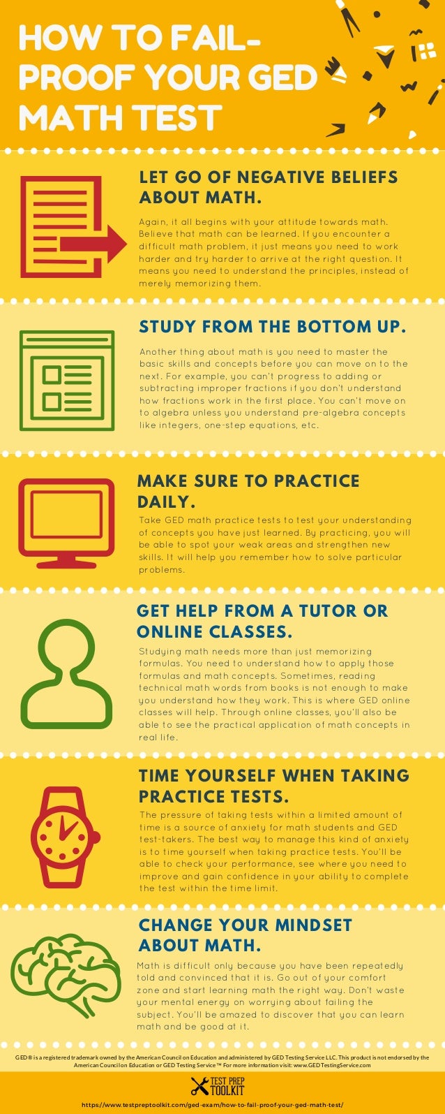 Get Your Ged Online >> How To Fail Proof Your Ged Math Test Get Your Ged Online >> How To Fail Proof Your Ged Math Test
