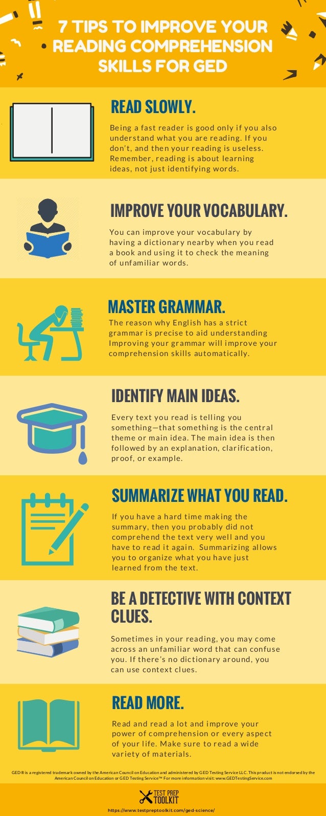 Comprehension dissertation reading skill technique